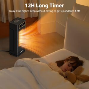 TENKER Space Heater, 1500W Portable Electric Heaters with Remote, Thermostat, Digital Display, 60°Oscillation, 1-12H Timer, Eco Mode and Fan Mode, PTC Ceramic Fast Heat for Office Bedroom Room