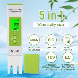 EC Meter 5-in-1 TDS Meter, SG Meter, Salinity Tester,Temp Meter.TDS Meter Digital Water Tester with Horizontal Display,ATC,PPM Meter for Farming,Pools,Drinking Water