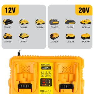 COOMYXIN DCB102 20V MAX Battery Charger Replacement for Dewalt Battery Charger, 2 Port Charger Compatible with Dewalt 12V-20V Batteries