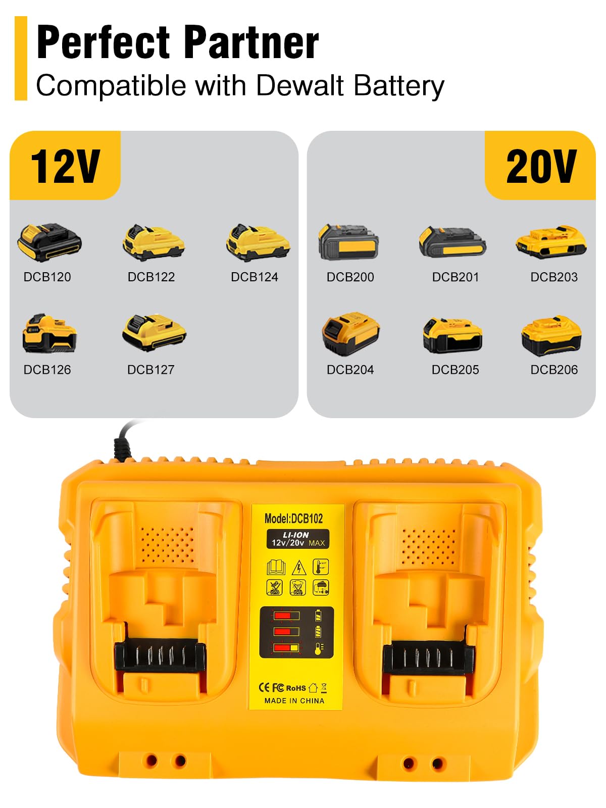 COOMYXIN DCB102 20V MAX Battery Charger Replacement for Dewalt Battery Charger, 2 Port Charger Compatible with Dewalt 12V-20V Batteries