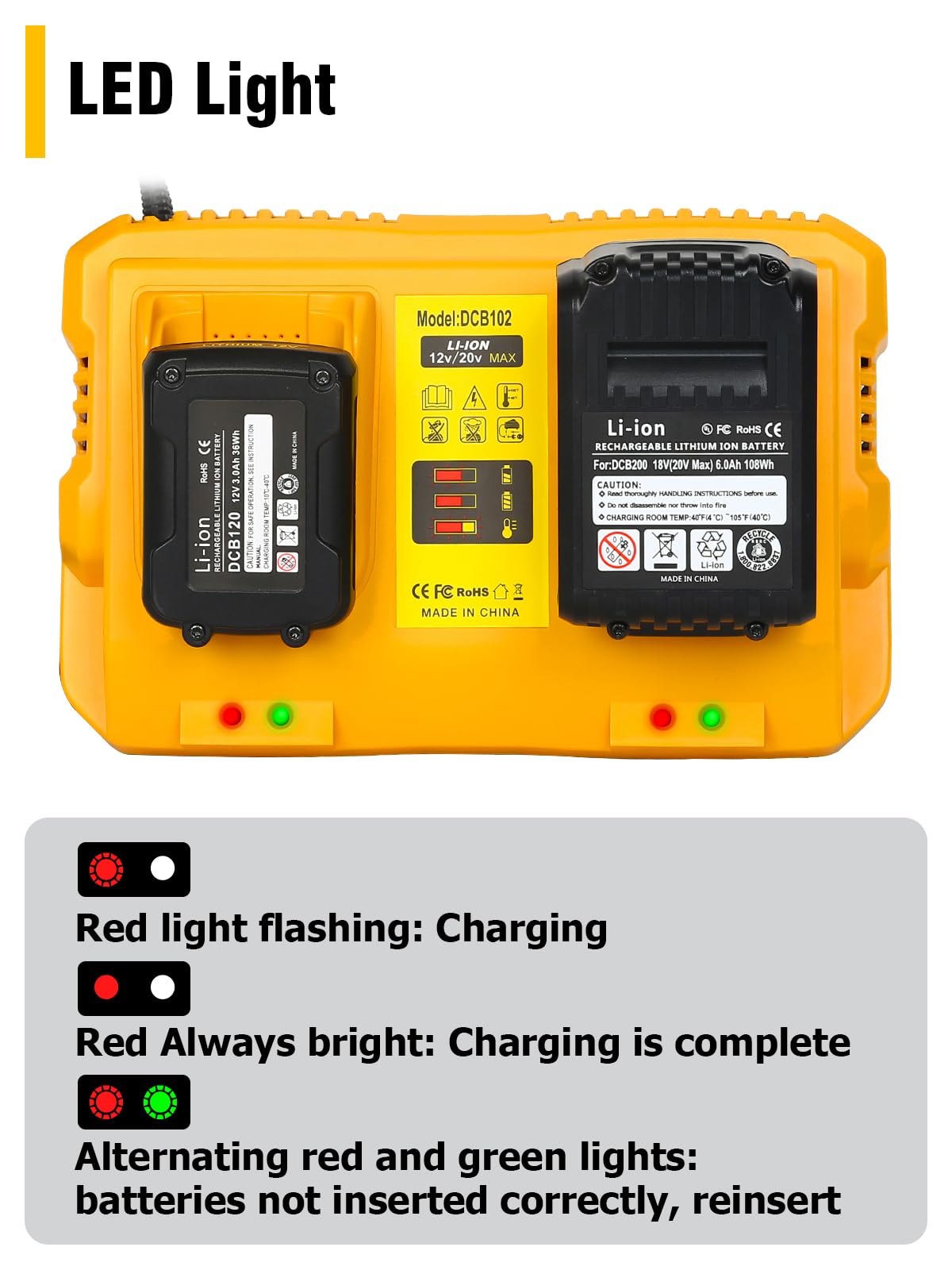 COOMYXIN DCB102 20V MAX Battery Charger Replacement for Dewalt Battery Charger, 2 Port Charger Compatible with Dewalt 12V-20V Batteries