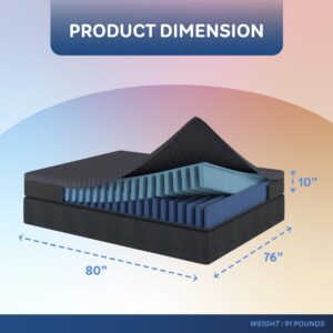 ZIWI Zipp Mattress, New Interlocking Foam Design, All-in-One Comfort, Support & Cooling, Better Than Memory Foam, Chemical-Free Materials, No-Risk 100-Night Trial, 20-Year Warranty, King