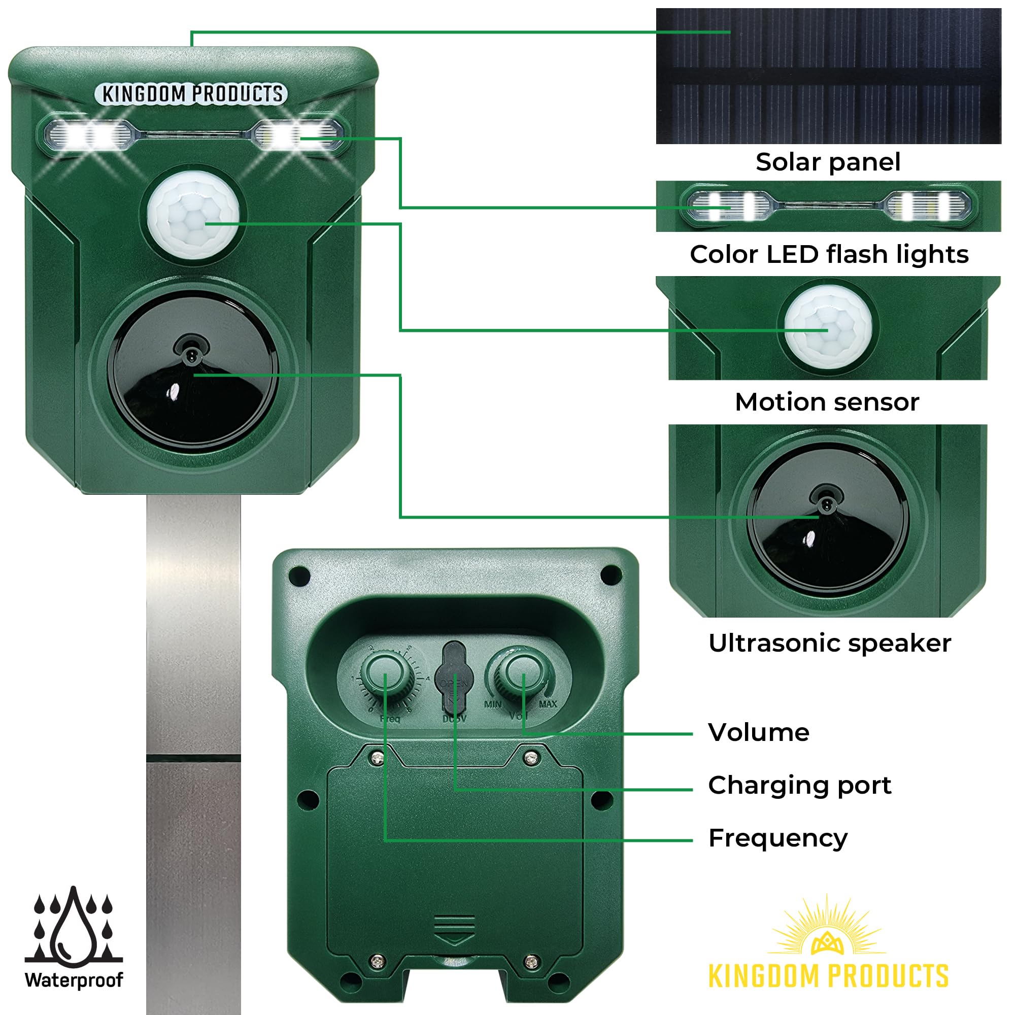 Newest Fall and Winter 2024/5 Solar Animal Repellent Motion Activated with Flashing LED Lights, USB Cable and Alarm - Raccoon Repellent Deer Dog Birds Fox Rats Cat Animal Repeller Ultrasonic Outdoor