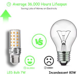 YJDWJGDU LED Corn Light Bulb E26/E27 Base 80W Equivalent 900 Lumen 3000K Warm White 7W Non-dimmable LED Corn Bulbs Pack of 4