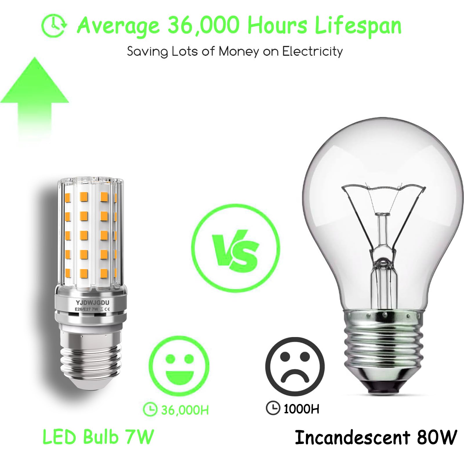 YJDWJGDU LED Corn Light Bulb E26/E27 Base 80W Equivalent 900 Lumen 3000K Warm White 7W Non-dimmable LED Corn Bulbs Pack of 4