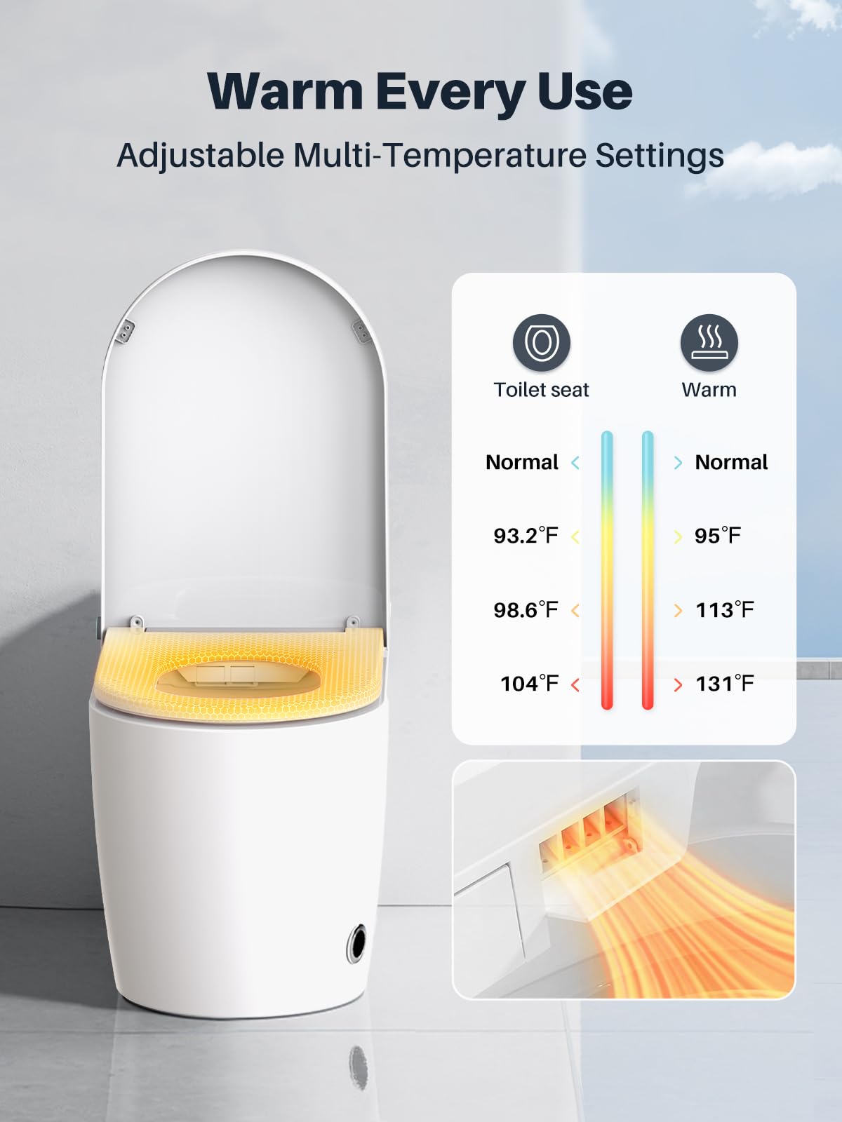 Bazyths Smart Toilet with Bidet Auto Open/Close Foot Touch Flush Dryer Heated Seat Dual Flushes Elongated One-Piece Design (ZYR1)