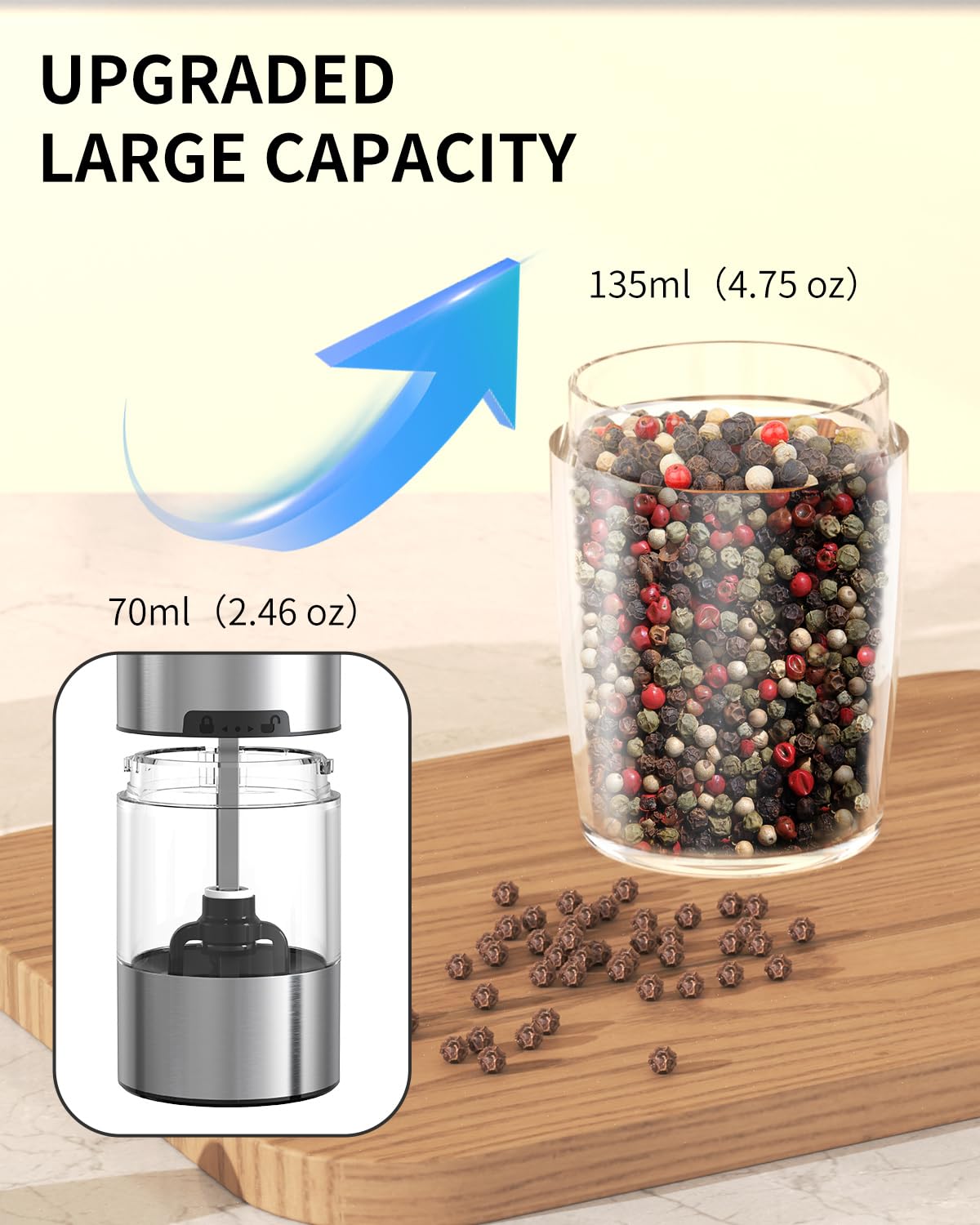 CIRCLE JOY Gravity Electric Salt and Pepper Grinder Set Rechargeable Salt and Pepper Grinder Set with LED Light, No Battery Needed, Adjustable Coarseness, Washable 135ml Container, Black