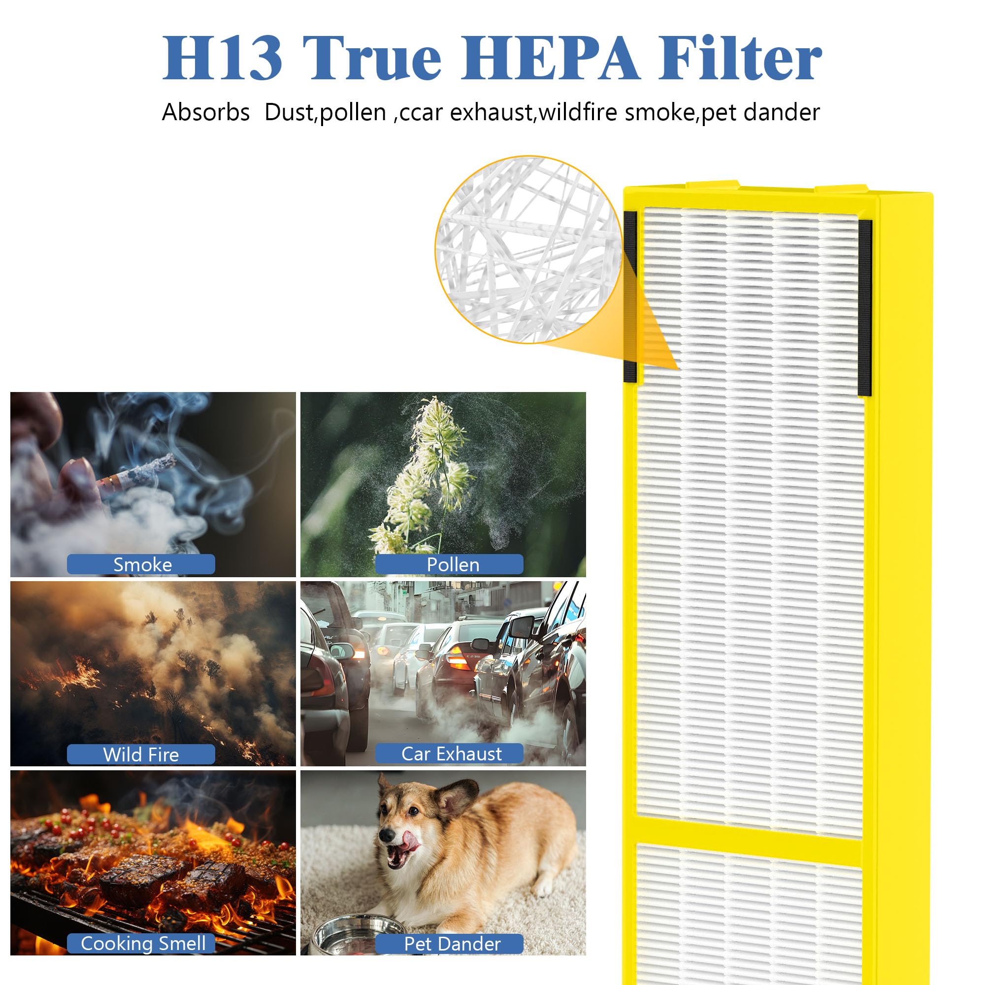 6 Packs FLT5000 Plastic Frame True HEPA Filter C Replacement Compatible with AC5000 AC5000E AC5250PT AC5350B AC5350BCA AC5350W AC5300B with 6 Packs Activated Carbon Pre-Filters