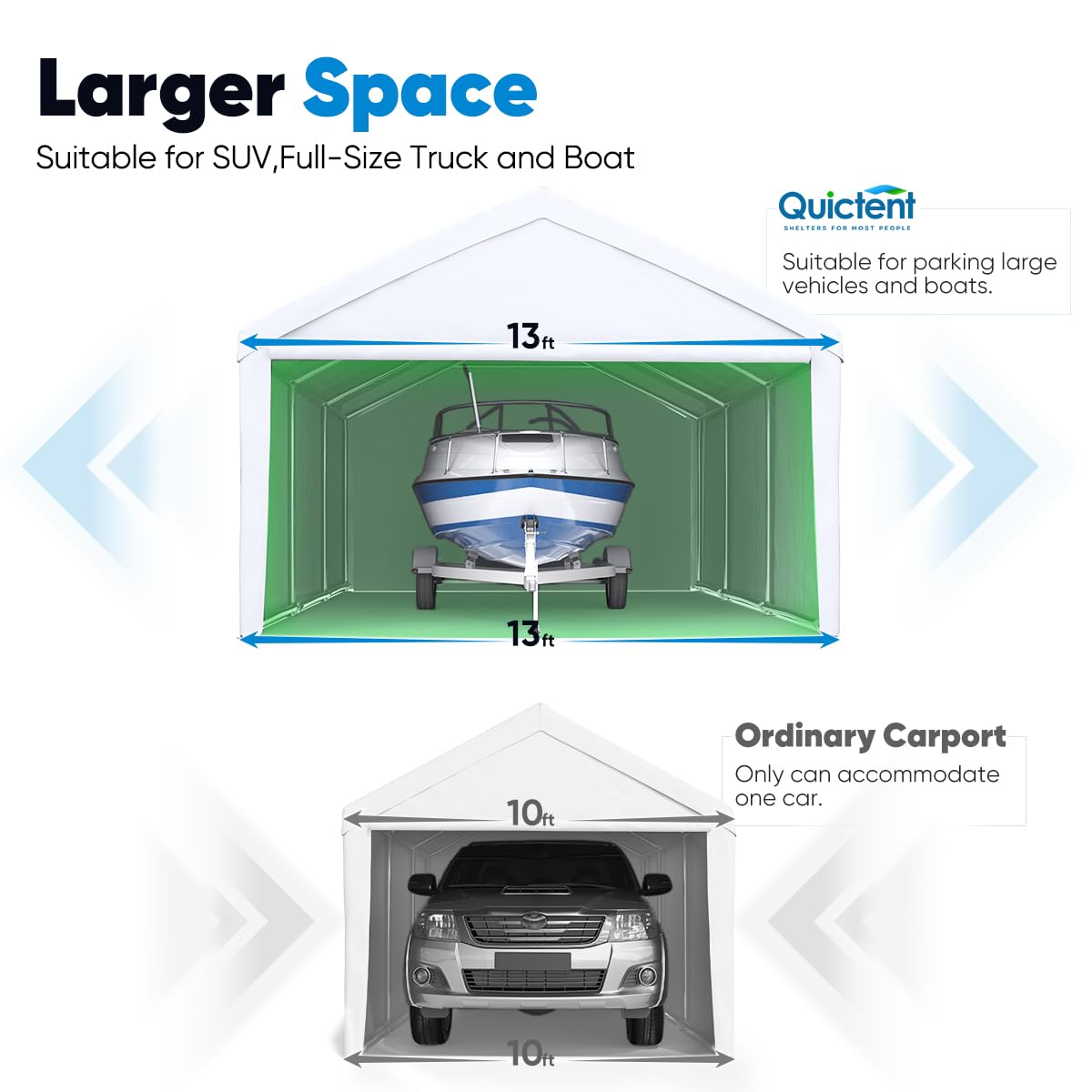 Quictent 13’x20’ Heavy Duty Carport Car Canopy Galvanized Car Boat Shelter with Removable Sidewalls, Reinforced Top Poles and Ground Bar-White