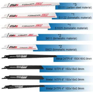 ZUYIYI Cordless Reciprocating Saw for Makita 18V Battery Electric Reciprocating Saw, Variable Speed Power Saw Keyless Blade Clamp with 14 Saw Blades for Wood Metal PVC Cutting(Battery NOT Included)