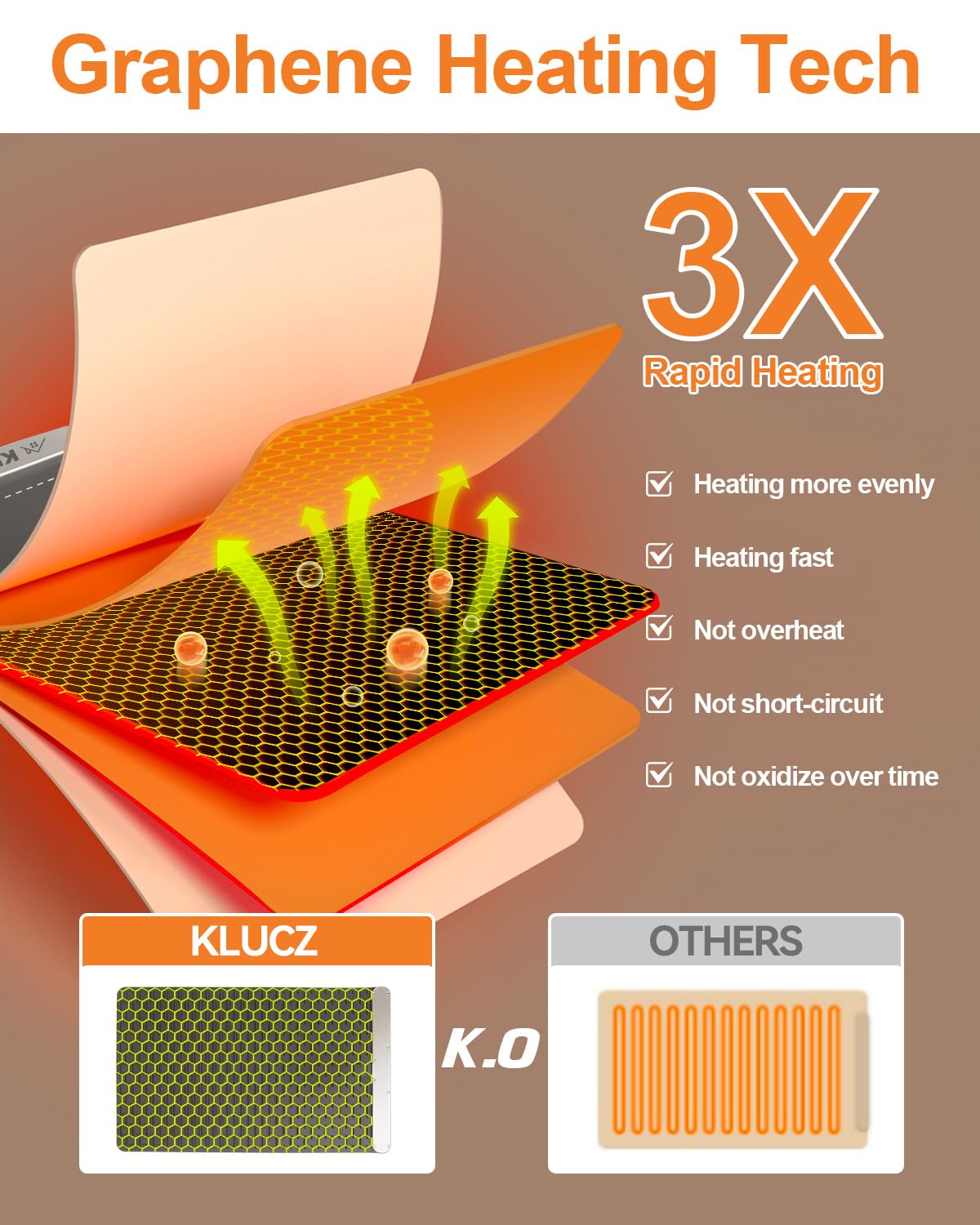 KLUCZ Electric Food Warming Mat Graphene Quickly Heating, 6 Adjustable Temperature and 6H Timer Function Warming Trays for Buffets Parties, Foldable Silicone Food Warmer Mat, Great Gift Choice