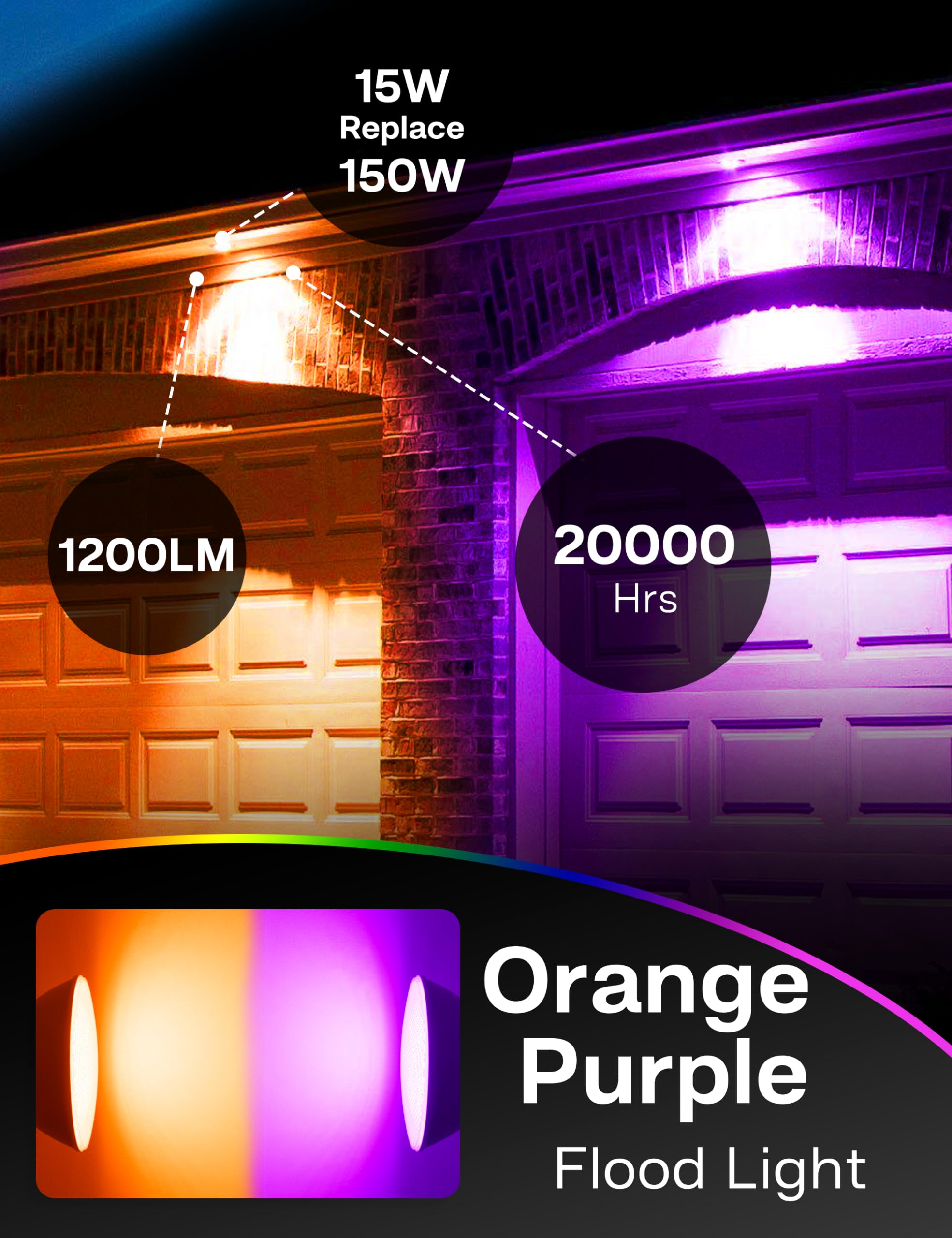 LEDERA LED Flood Orange Purple Light Bulb, 15W Equivalent 150W, Par38 Orange Purple Flood Light, E26 Base, Colored LED Light Bulbs, Not-dim Ideal for Halloween, Christmas, Party, Holiday, 2 Pack