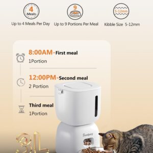 Sandpoy Automatic Cat Feeder and Water Dispenser FW1, 3L Cat Food Dispenser with Locking Lid, Two-in-One Set Timed Cat Feeder for Cats and Puppies, Pet Feeder with Portion Control, 4 Daily Meals