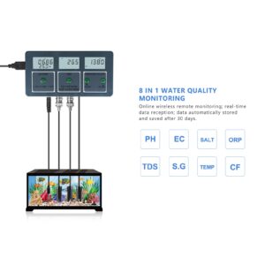 New Professional 8 in 1 Multi-parameter Water Testing Meter Digital LCD Multi-function Water Quality Monitor PH/EC/TDS/SALT/S.G/CF/ORP/Temperature Multiparameter Water Quality Tester