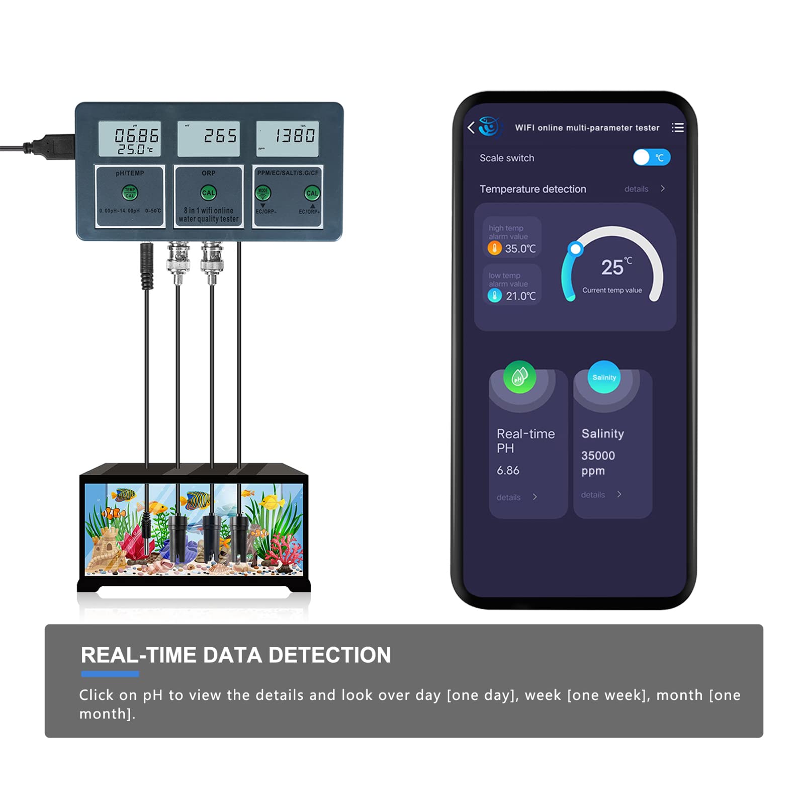 New Professional 8 in 1 Multi-parameter Water Testing Meter Digital LCD Multi-function Water Quality Monitor PH/EC/TDS/SALT/S.G/CF/ORP/Temperature Multiparameter Water Quality Tester