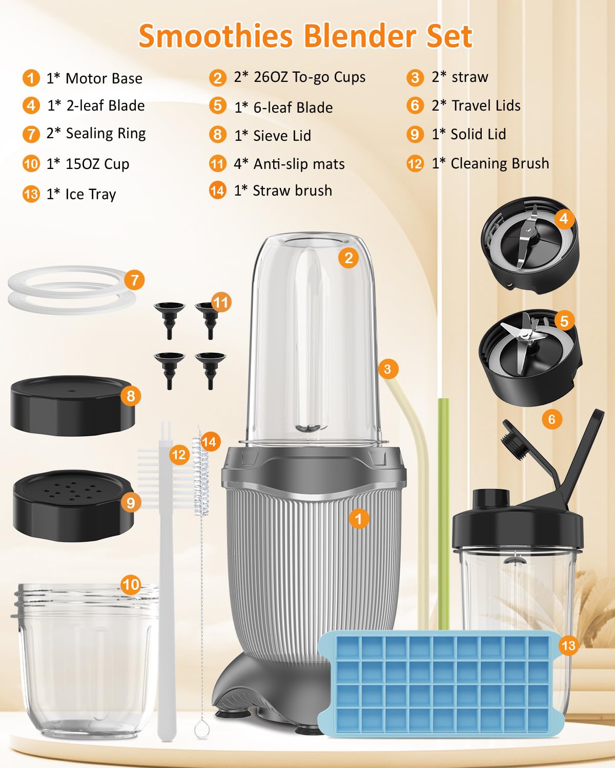 Smoothie Blender, 1000 W Upgraded Compact Personal Blender for Shakes and Smoothies, Juice, Frozen Drinks, Sauces & More, Smoothies Maker with 2 * 26 Oz To-Go Cups, 2*Spout-Lids