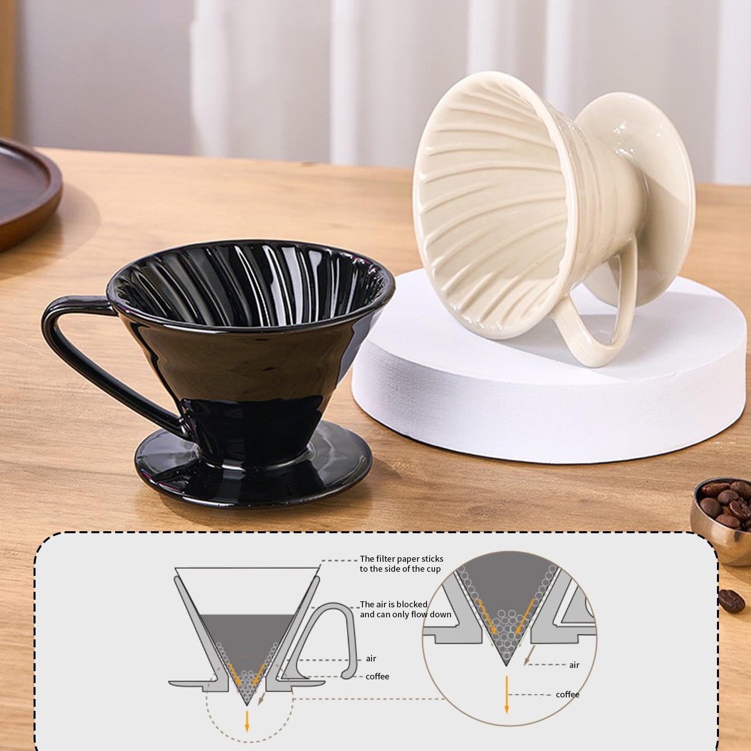 Pour Over Coffee Maker, Pour Over Coffee Dripper, Manual Porcelain Slow Brewing Accessories for Travel, Camping, Office, Home, Cafe, Coffee Gifts(White, Large, 2-4Cups)