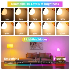 Odnora Rechargeable Battery Operated Light Bulbs with Remote Control 2 Packs, E26 Detachable Dimmable LED Bulb with 15 Colors & 3 Timer, Wireless Puck Light Bulbs for Lamps Wall Sconce, Non-Hardwired