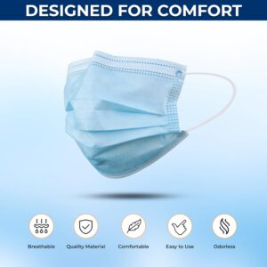 SereneLife 50 Count Disposable Childrens Face Masks | Breathable 3-Ply Layers | Non-Woven Fabric | Comfortable Earloops | Daily Use & Personal Care | Easy to Use & Disposable | For Kids (Blue)