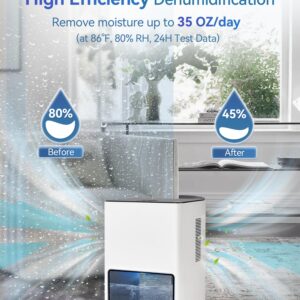 118 OZ Dehumidifier for Home, Quiet Small Dehumidifiers (800 sq.ft), 2 Working Modes,Timing Setting, Auto Shut Off, 5 Colors LED Light Dehumidifier for Basement Bedroom Bathroom