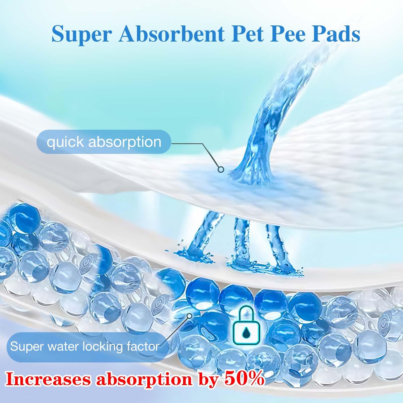 Guinea Pig Cage Liner 30 Count Disposable Super Absorbent Pee Pads Enhanced Odor Control Pet Cage Liners for Ferrets, Rabbits, Hamsters, and Other Small Animal, 28" x 17" Fits Any Size C&C Cage