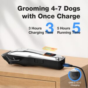 FuzzyFix Dog Clippers for Grooming for Thick Heavy Coats, Professional Pet Grooming Clippers Supplies Kit Low Noise Rechargeable Stainless Steel Hair Trimmer with Ceramic Blade for Dogs Cats Animals