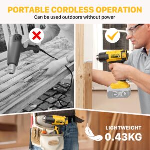 SEEKONE Cordless Heat Gun for Dewalt 20V Battery, Dual Temperature Settings 572℉ and 1022℉ Fast Heating Hot Air Gun with 3 Nozzles for Shrink Tubing, Vinyl Wrap, Crafting, Electronics (No Battery)