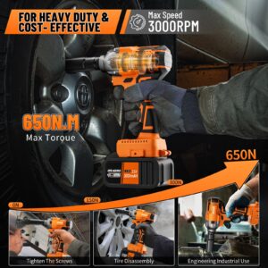 Dragro 21V Cordless Impact Wrench, 650N.m 1/2 inch Brushless Electric Impact Gun, 3000RPM High Torque Impact Driver with 2 Batteries & 6 Impact Sockets, Power Impact Wrench for Truck RV Car