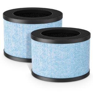 fil-fresh 2-pack mk01 & mk06 true hepa replacement filter, compatible with aroeve mk01 & mk06, tolife tz-k1, kloudi dh-jh01 air purifier, 4-in-1 air filter for smoke, odor, pollen, standard version