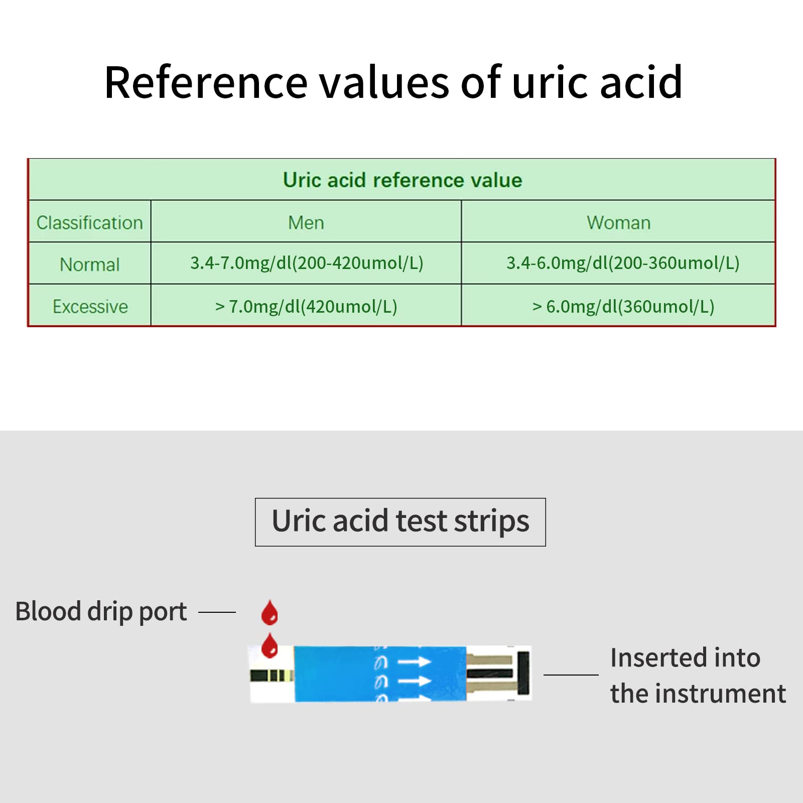 URIT 50 Pack UA Test Strips for URIT PA-11, 25 Test Strips Per Box. (Includes 50 Test Strips and 50 lancets.)