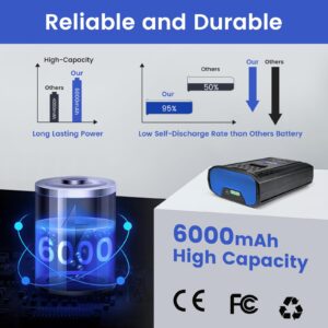 eJiasu Replacement for Kobalt 40V Battery: 6.0Ah Lithium ion Replace for 40 Volt Max Batteries KB-540-06 KB440-06‎ KB240-06 KB2540C-06 KB640-03 Cordless Power Tool Battery (Blue)