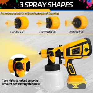 Cordless Paint Sprayer Compatible with DEWALT 20V Battery,HVLP Spray Paint Gun with Motor and Copper Nozzle,600W Cordless Paint Sprayer for Home Interior and Exterior, House Painting(Tool Only)