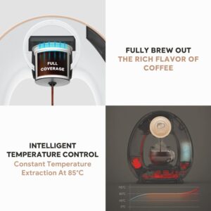 i Cafilas Quite Single Serve Coffee Maker, Stylish MINI Q 2 IN 1 Coffee Machines for Capsules & Ground Coffee, MA2205 (Champagne)