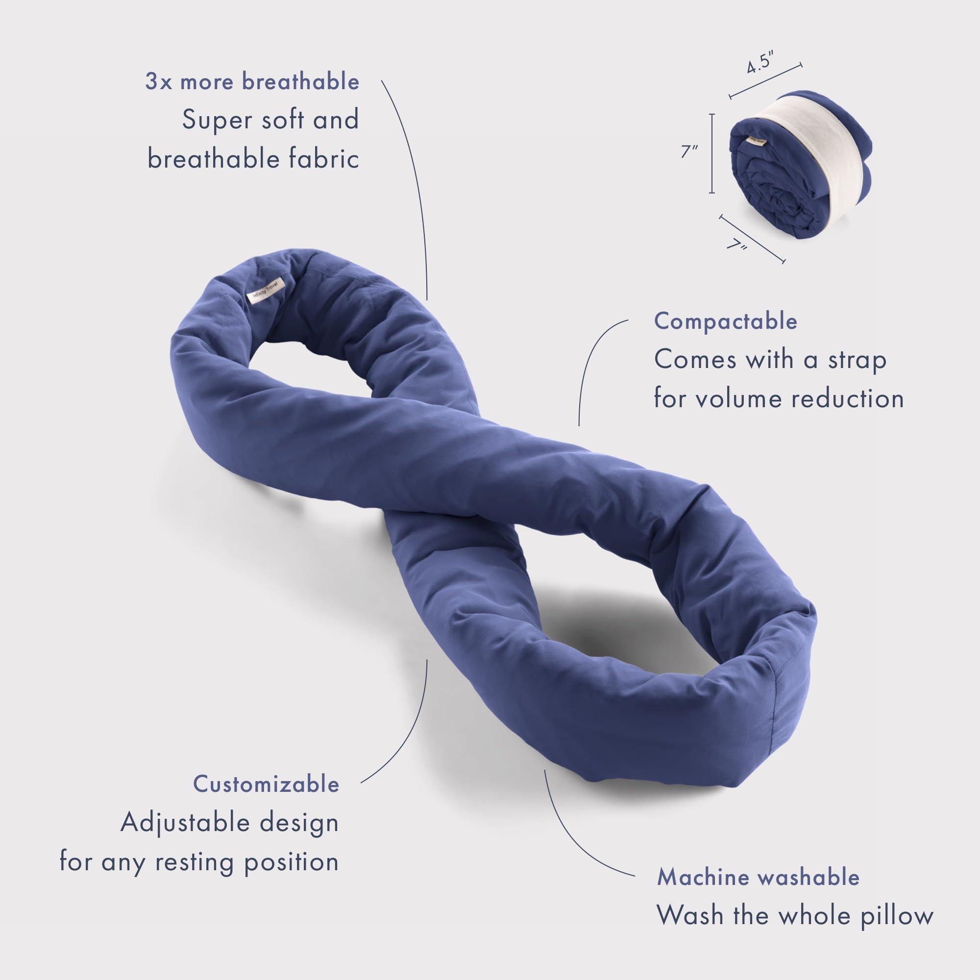 Huzi Infinity Pillow Mini - Kids Travel Neck Pillow - Machine Washable - Home Travel Flight Road Car Train Trips (Navy)