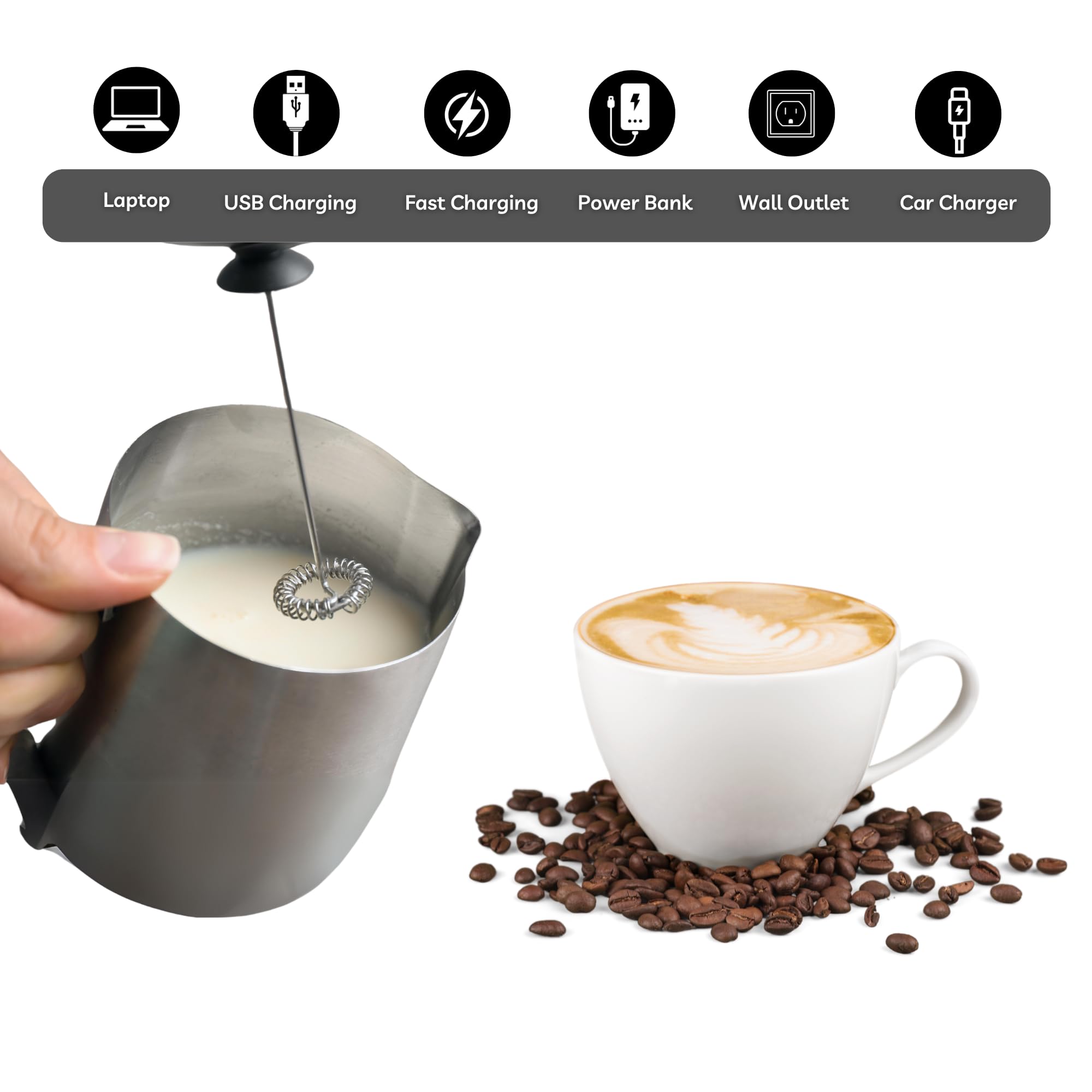 Rechargeable Electric Milk Frother/Whisk, 3 Speed, USB Charging, for Whisking Eggs, Coffee, Milk, Tea