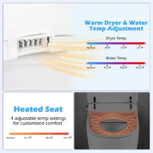 Giantex Smart Toilet with Bidet Built In, Bidet Toilet with Heat, Dryer, Night Light, Auto Open/Close, Foot Sensor, 1.28 GPF Automatic/Blackout Flush, Remote/Side Knob Control, Toilet Seat Elongated