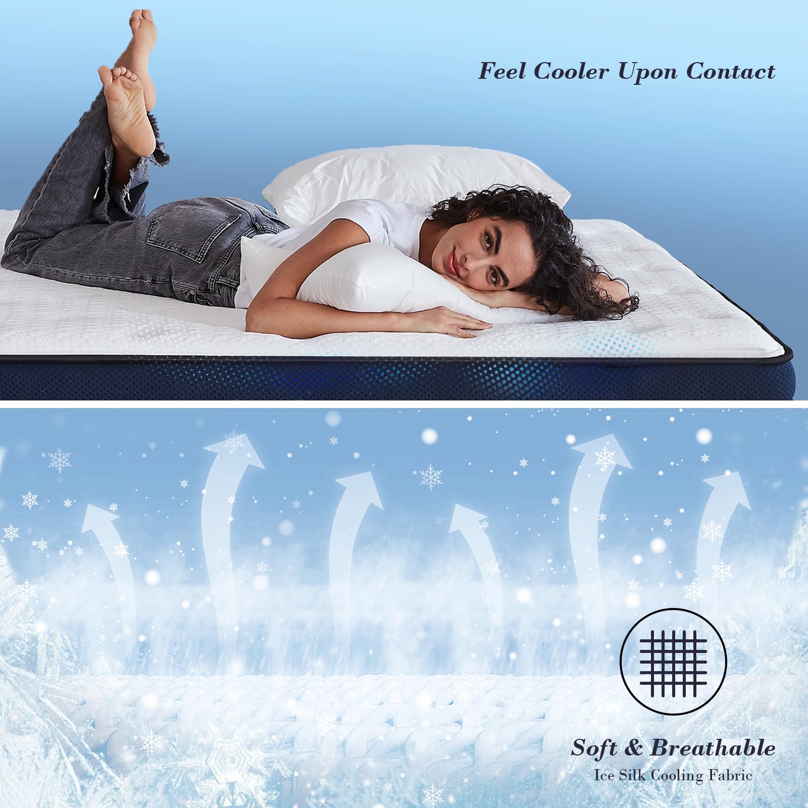 Suiforlun 14" Hybrid Mattress Full with Ice Silk Cover, 7-Zone Pocketed Coils and Gel Memory Foam for Instant Cooling Comfort and Support, Euro Top Medium Firm Mattress in A Box, 120 Nights Trial