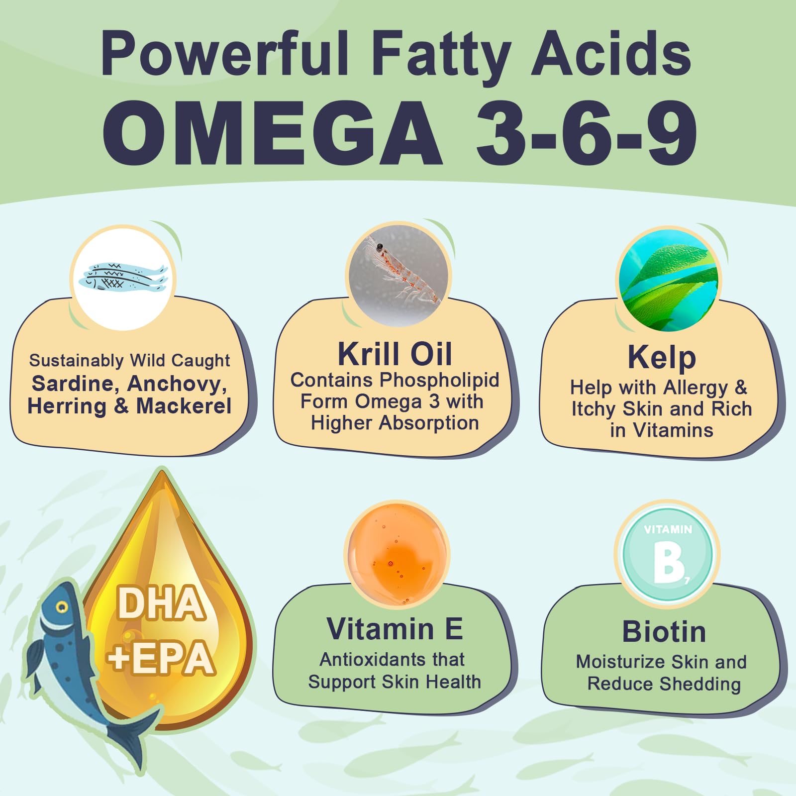 Omega 3 Fish Oil for Dogs, Dog Fish Oil Powder, Wild Caught Fish Oil, EPA&DHA, Krill Oil, Kelp, Dog Skin and Coat Supplement, Anti Itch & Shedding, Support Dry Skin, Joint Health, Dog Allergy Relief