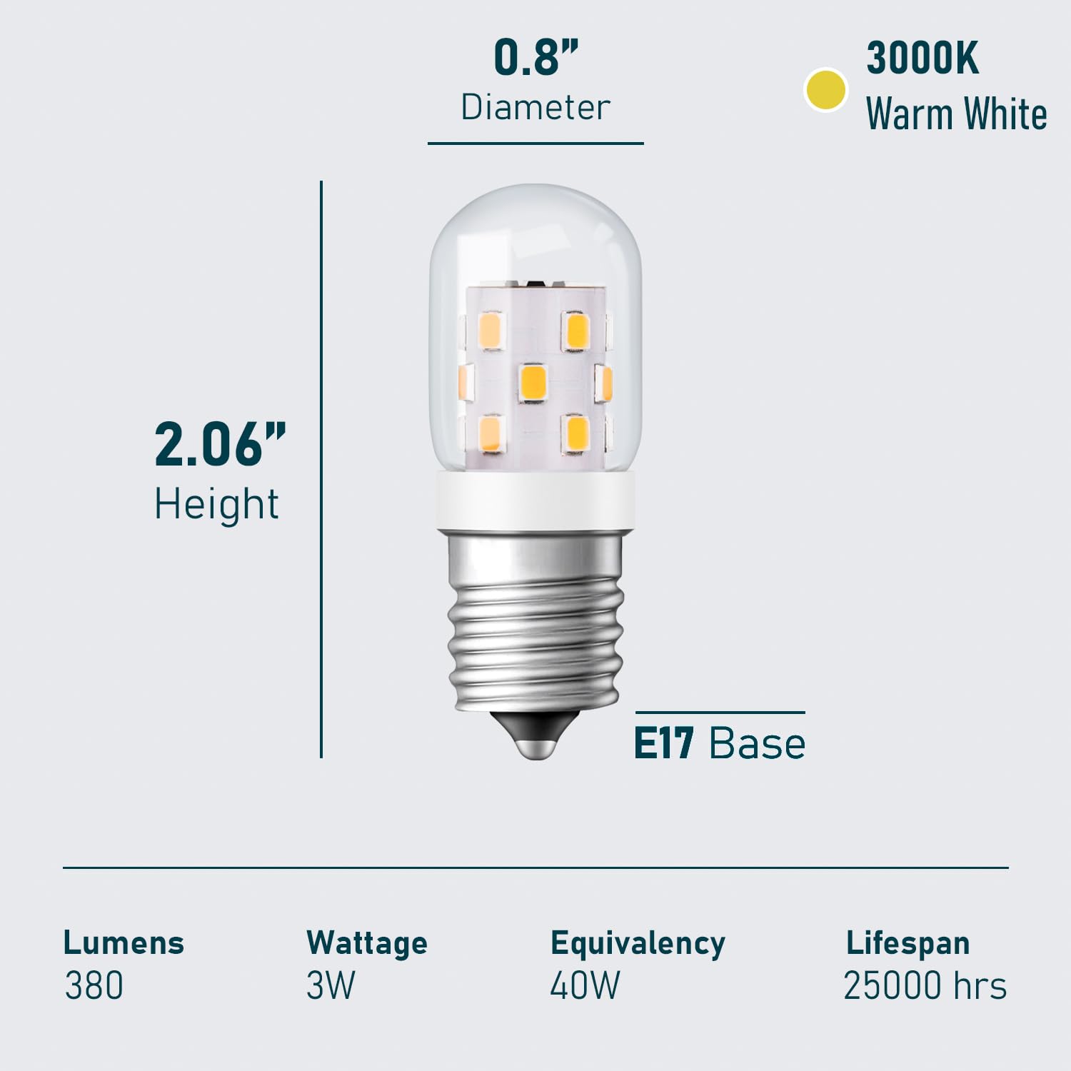 Maelsrlg Microwave Light Bulbs Under Hood 40W Equivalent, E17 LED Bulb Dimmable for Range Hood, 3W 380 Lumens, LED Appliance Light Bulb Over Stove, Warm White 3000K, 4 Pack