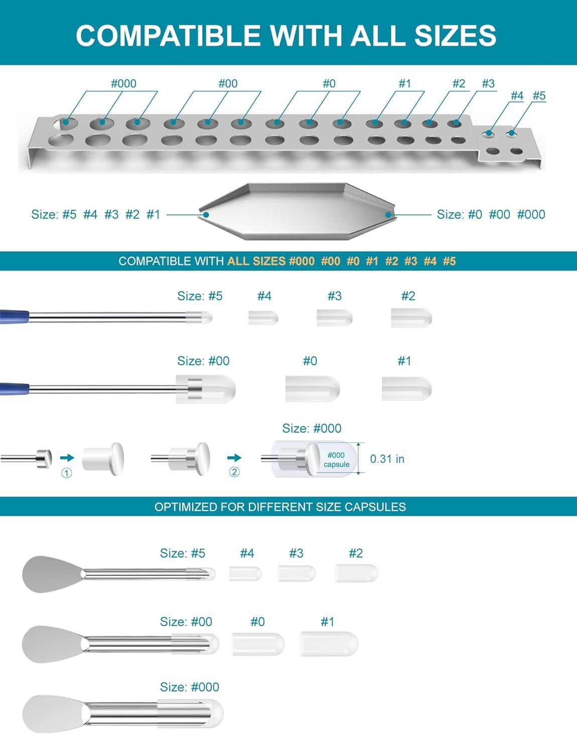 Capsule Filling Machine Kit – Pill Filler Tray Tools for Quickly Maker Empty Gel Capsules All Size 000 00 0 1 2 3 4 5, Lab Spoons Spatula Scoops Tool (13Pcs Plus)