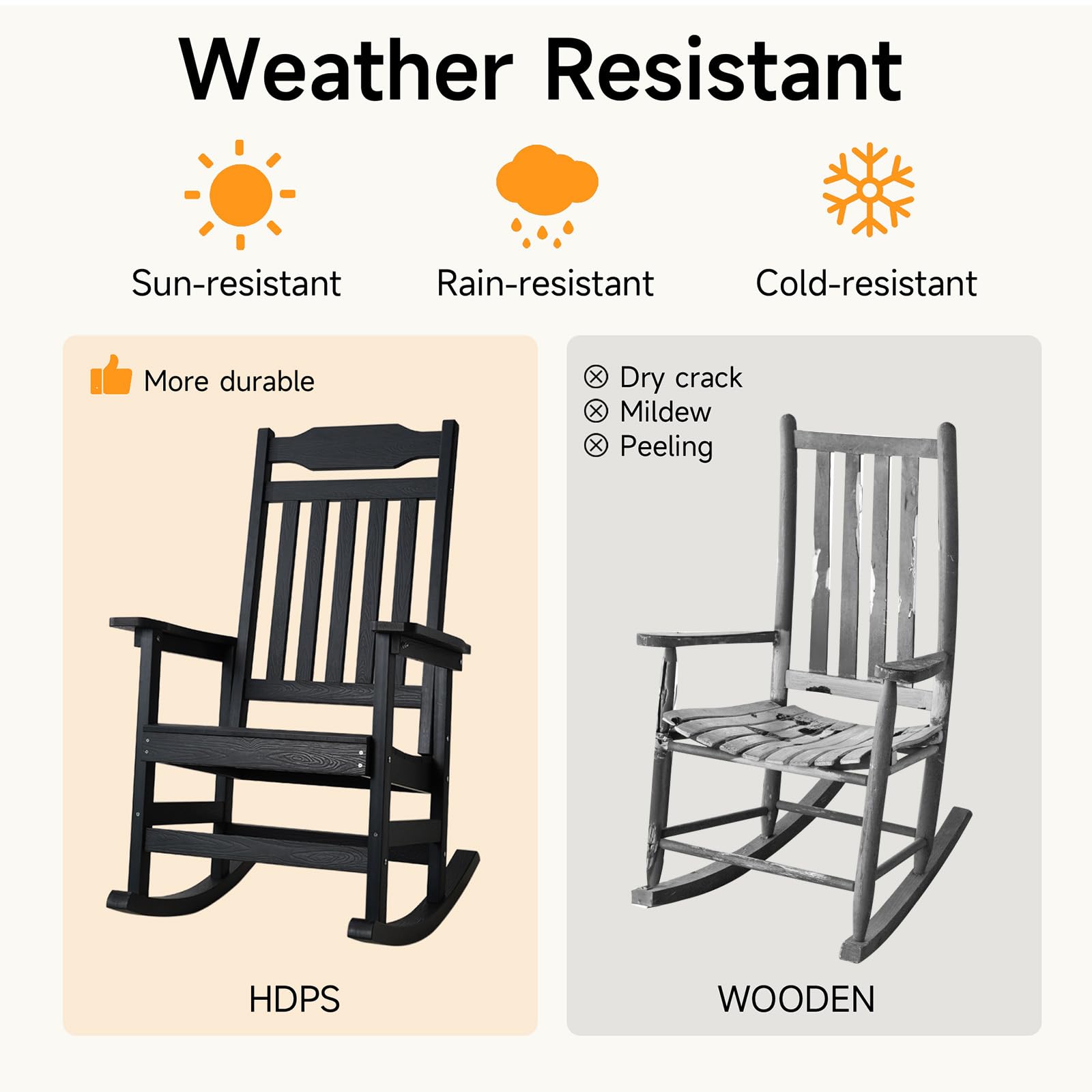 ONBRILL Outdoor Rocking Chair Set of 2, All Weather Resistant HDPS Poly Rocker Chairs, Front Porch Rocker with 350 lbs Weight Capacity, Outdoor & Indoor Furniture for Patio, Porch, Garden - Black