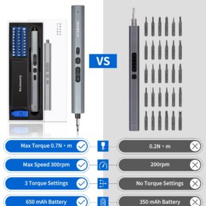 Mini Electric Screwdriver Set Upgraded: UnaMela Small Electric Precision Screwdriver Cordless - 30 S2 Bits, 3 Torque Settings, 4 LED Lights, Power Screwdriver Repair Tool Kit for PC RC Electronics