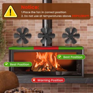 JossaColar Wood Stove Fan and Buddy Heater Fan Include Tray Bracket, Heat Powered Fireplace Fan for Outdoor Camping/Indoor Use