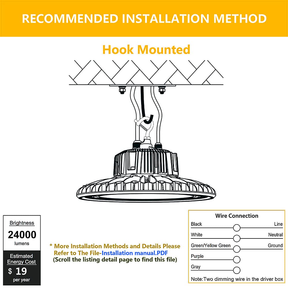 OSTEK 480V UFO LED High Bay Light, 200W 5000K Durable High Bay LED Shop Light 32000LM 0-10V Dimmable, 5ft Cord US Hook, Factory Warehouse Workshop Light, IP65 Waterproof- ETL&DLC Certified