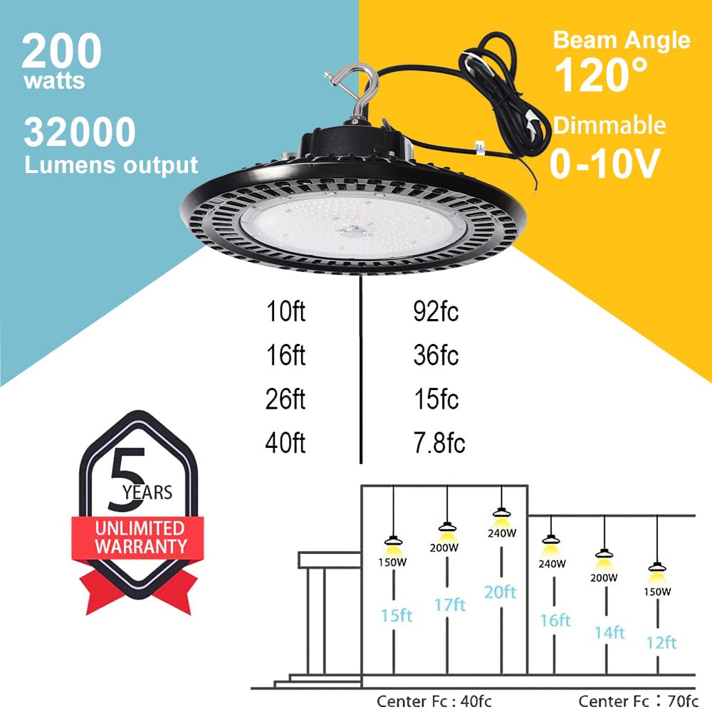 OSTEK 480V UFO LED High Bay Light, 200W 5000K Durable High Bay LED Shop Light 32000LM 0-10V Dimmable, 5ft Cord US Hook, Factory Warehouse Workshop Light, IP65 Waterproof- ETL&DLC Certified