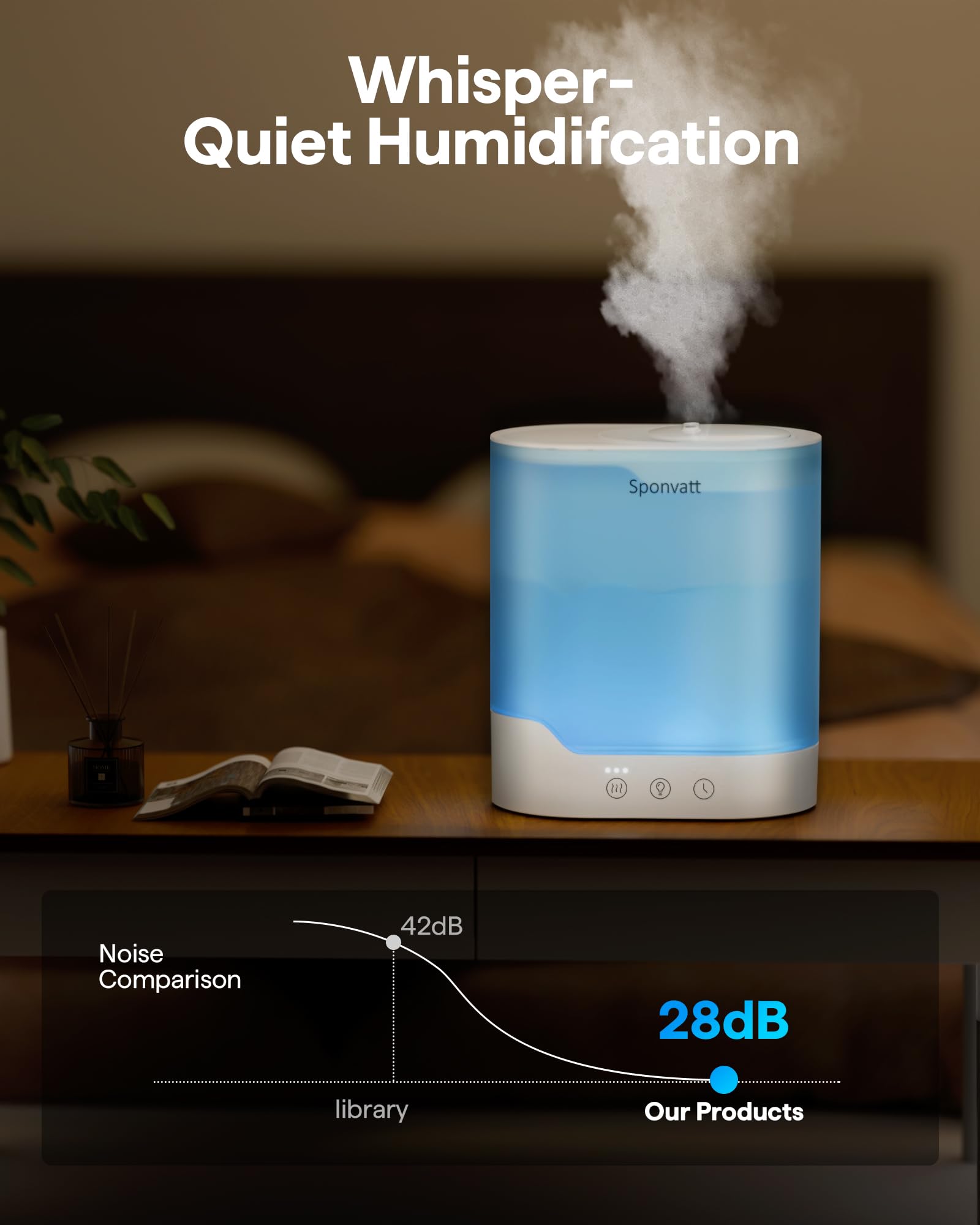 Sponvatt Humidifiers for Bedroom Home,2.5L Top Fill Cool Mist Air Humidifier for Large Room Baby Nursery,Quiet Ultrasonic,With Oil Diffuser and Nightlight,for Plants,Office,Easy to Clean,Auto Shut-Off