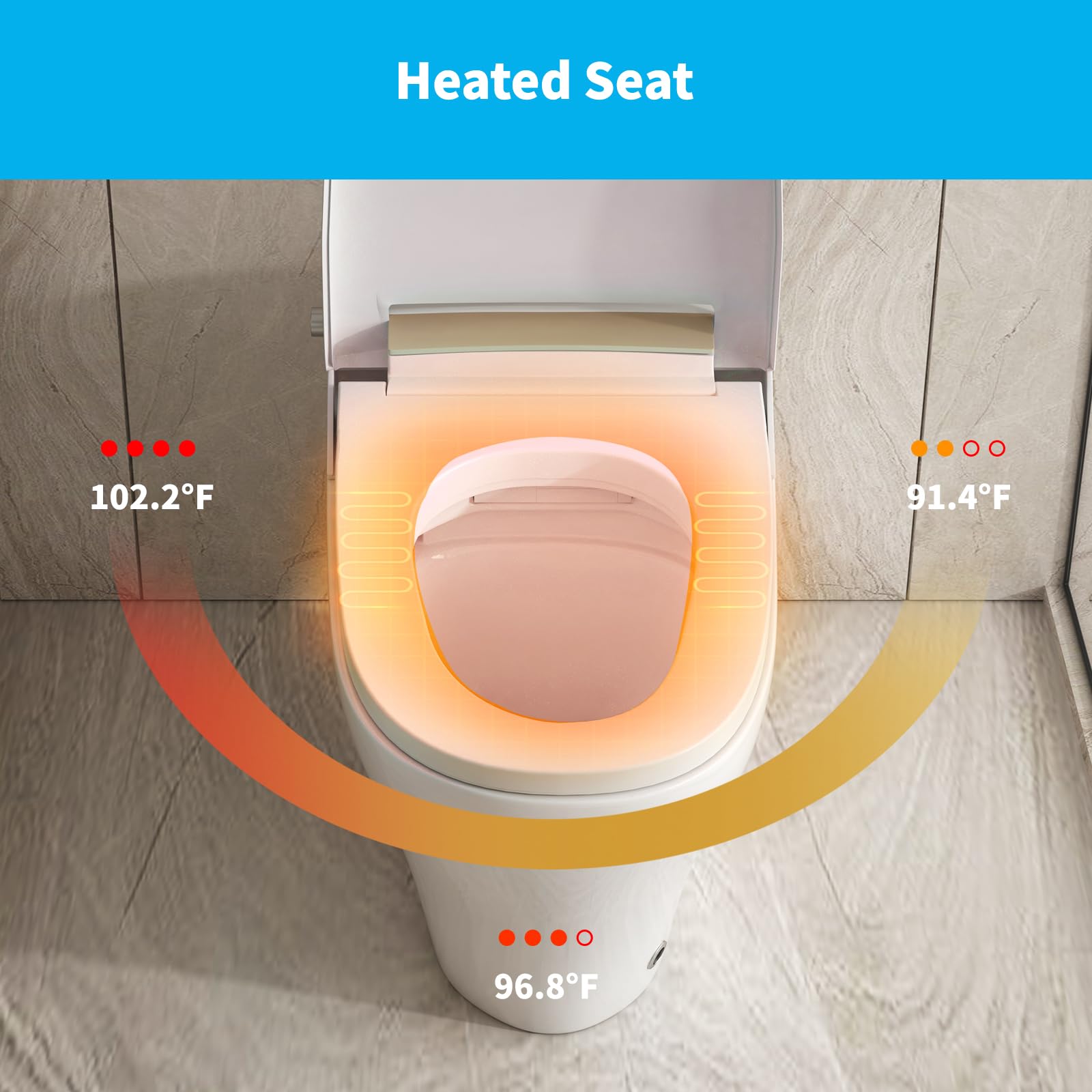 Mjkone Foot Sensing Flush Bidet Toilet with Dryer, Bidet for Existing Toile, Advanced One-Piece Toilet Seat with Heated Bidet, Auto Flush, and Remote Control, 26”(W) x 15.9”(L) x 19.4”(H)