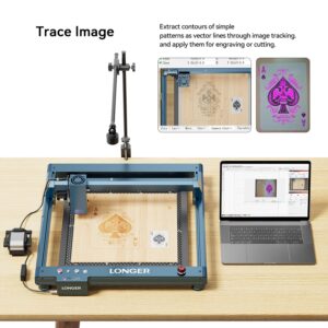 Longer New LightBurn Camera Kit for Laser Engravers – 5MP HD Precision Auto Positioning, Supports Video Recording, Multi-Task Engraving, and Job Preview, Covers a Large Area of 740x560mm