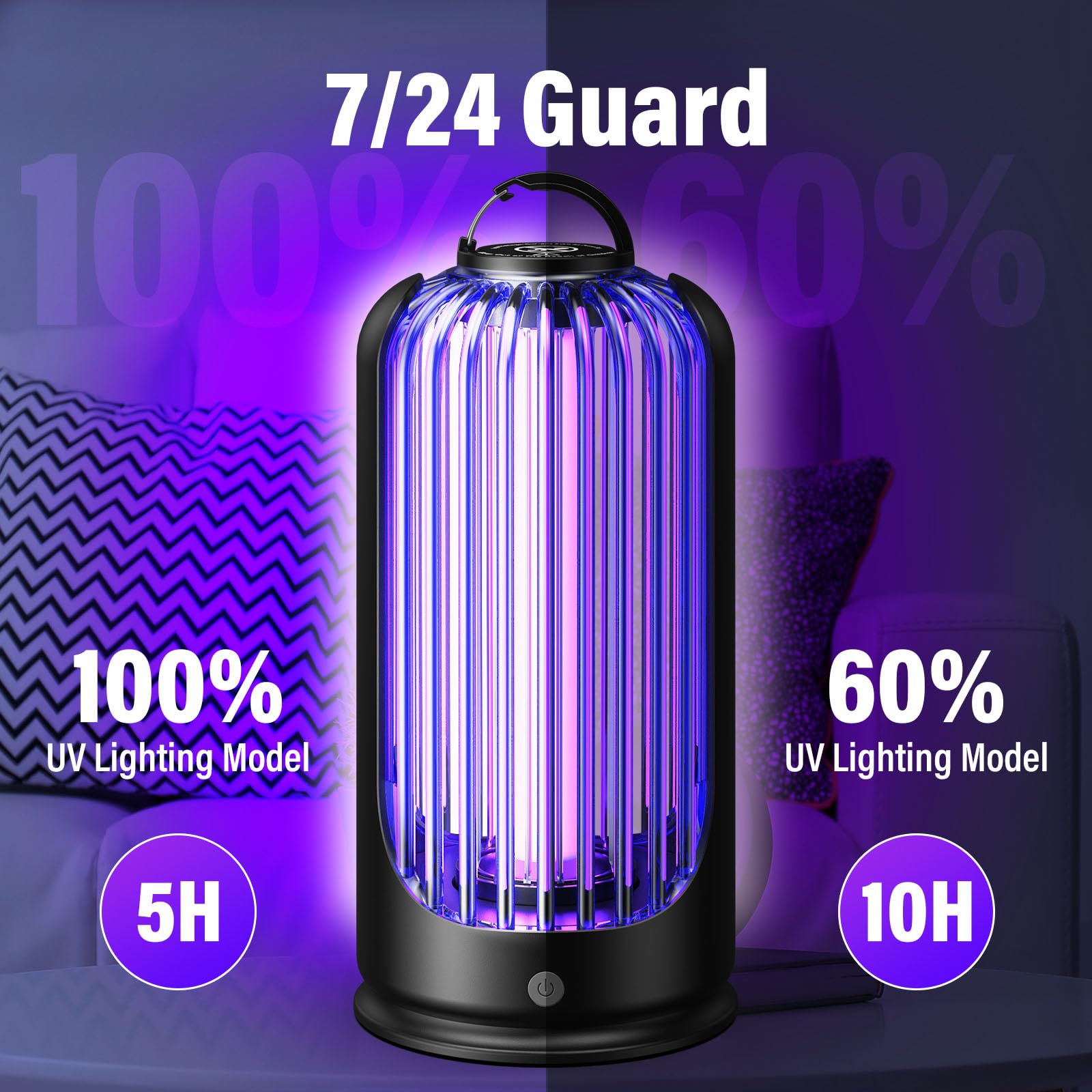 Elechome Flying Insect Trap, Bug Zapper for Indoor Outdoor, Rechargeable Mosquito Zapper with 3600V High Powered, Electric Pest Control Insect Fly Zapper Can Attract Gnats, Mosquitoes, Flies, Moths