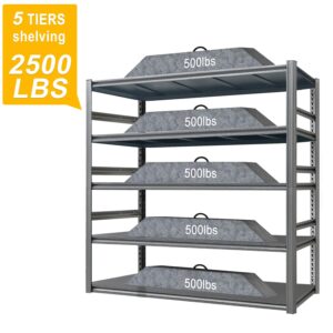 Sajanic Storage Shelves 5 Tier Heavy Duty Shelving, Boltless Metal Industrial Shelving with Guardrails, 2500LBS Garage Shelving for Storage Room, Warehouse, 18" D x 47.2" W x 72" H, Iron Black